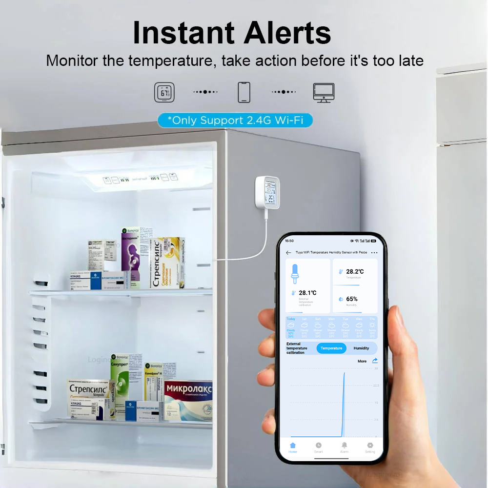 Neuestes WLAN/Zigbee Thermo-Hy – Worbla Thermoplastic Bewertung und Preis