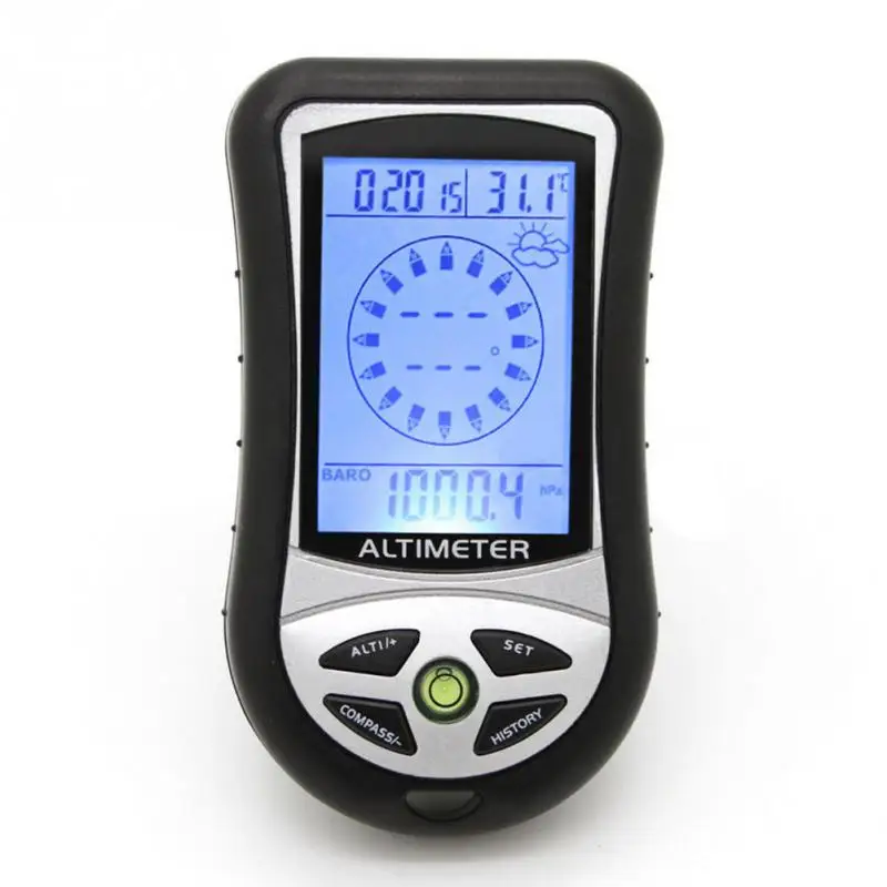 8-in-1-Digital-LCD-Höhenmesser – Worbla Thermoplastic Bewertung und Preis